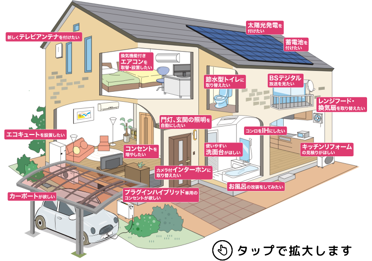 水まわりリフォームから電化まで山下電設にご相談ください。 ※タップで拡大します
